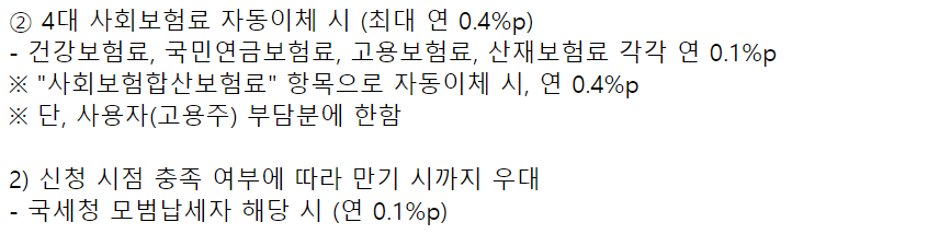 개인사업자 마이너스통장대출