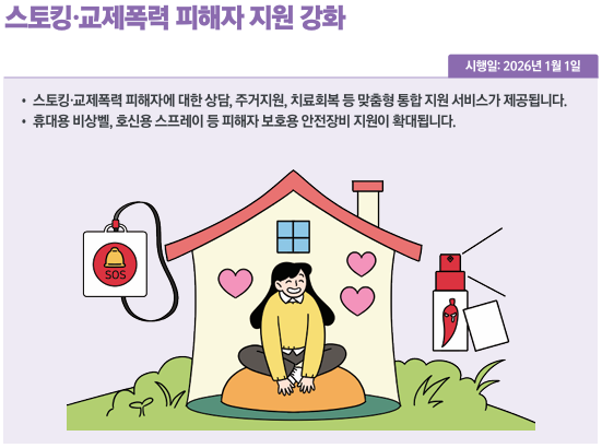 스토킹&middot;교제폭력 피해자 지원 강화
