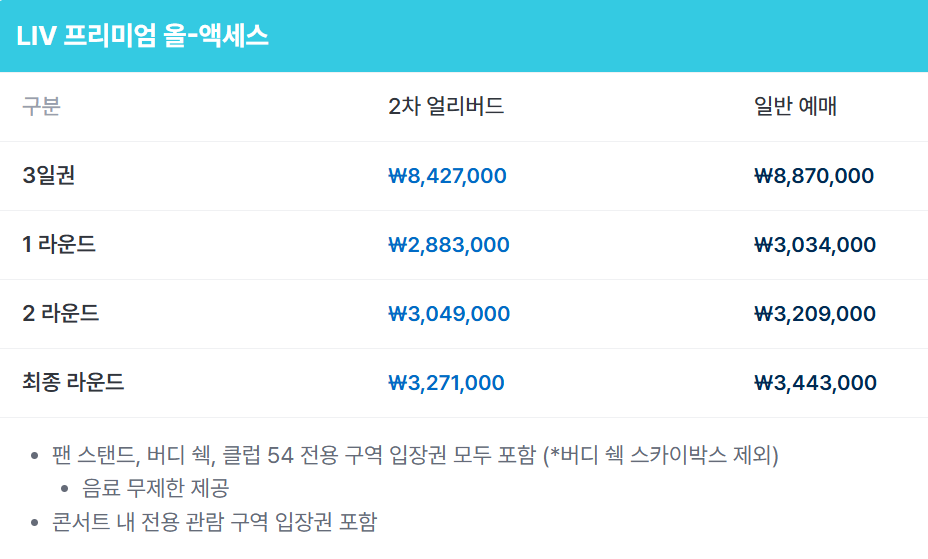 LIV 골프 코리아 2025 티켓 예매, 쿠팡 와우회원 혜택