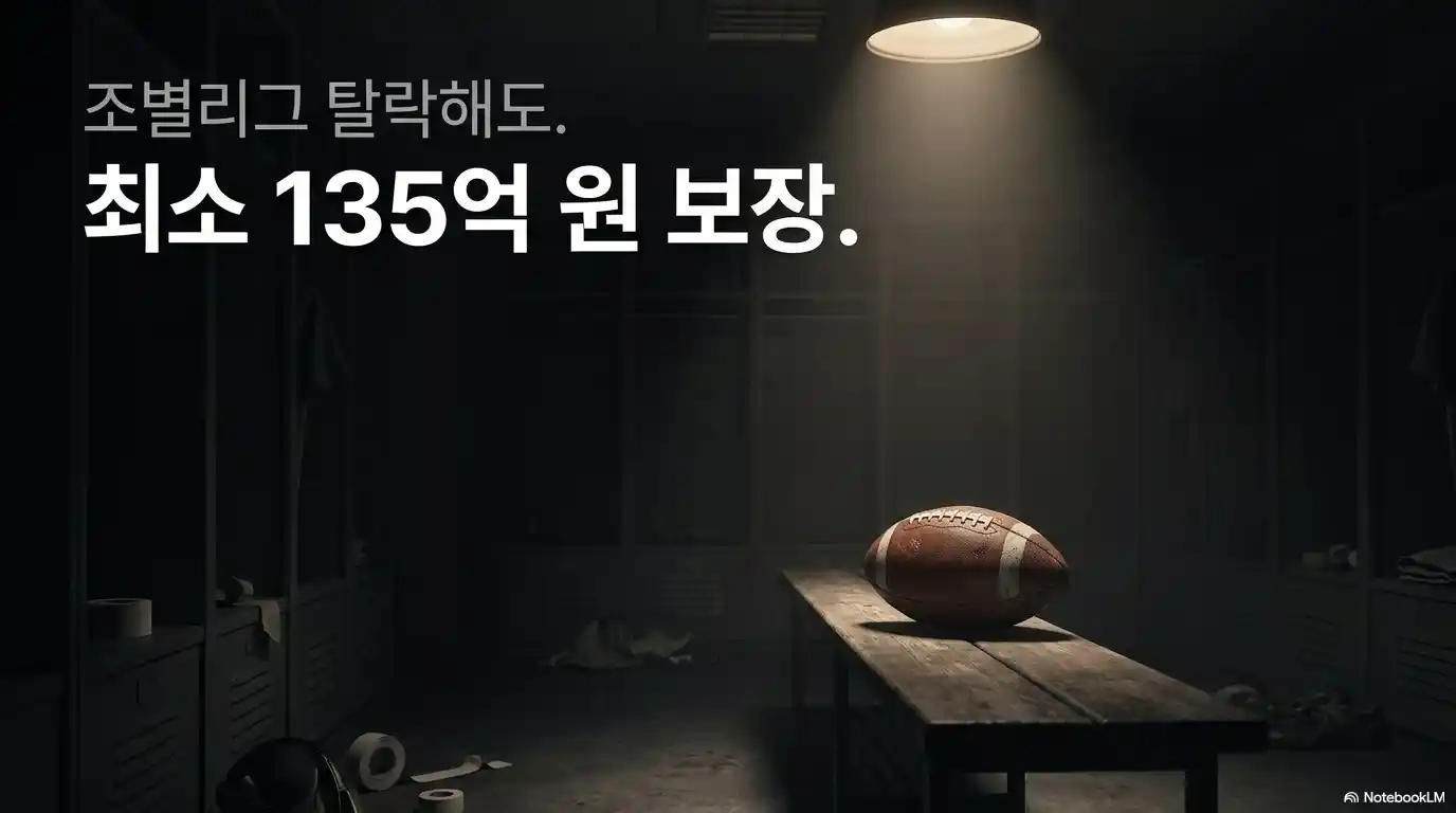 조별리그 탈락 팀도 최소 135억 원을 받는 2026 북중미 월드컵 참가 상금 안내 이미지