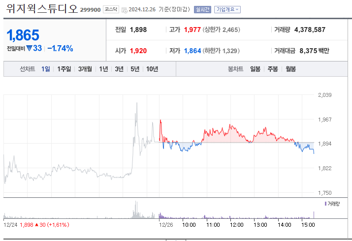 오징어게임 시즌2 