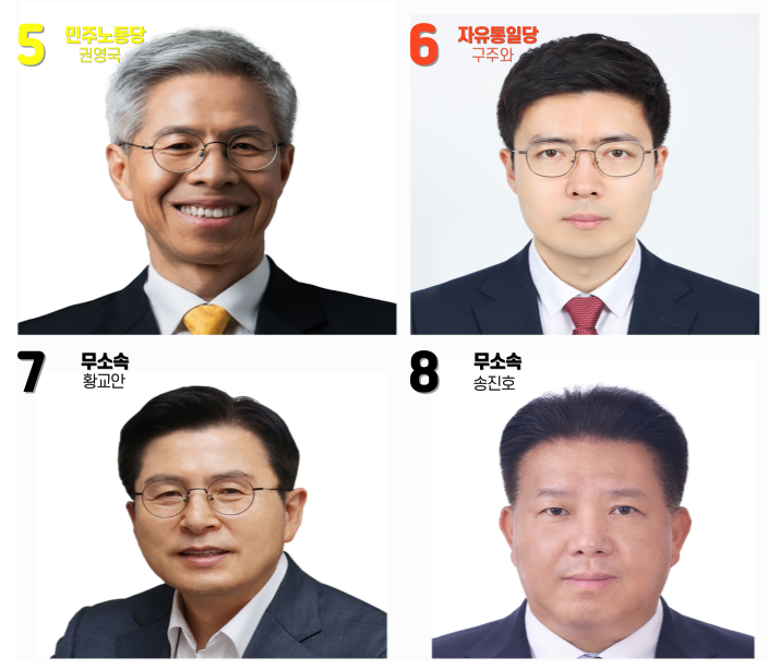 2025년 제21대 대통령 선거 후보자 (기호 5,6,7,8번) 사진