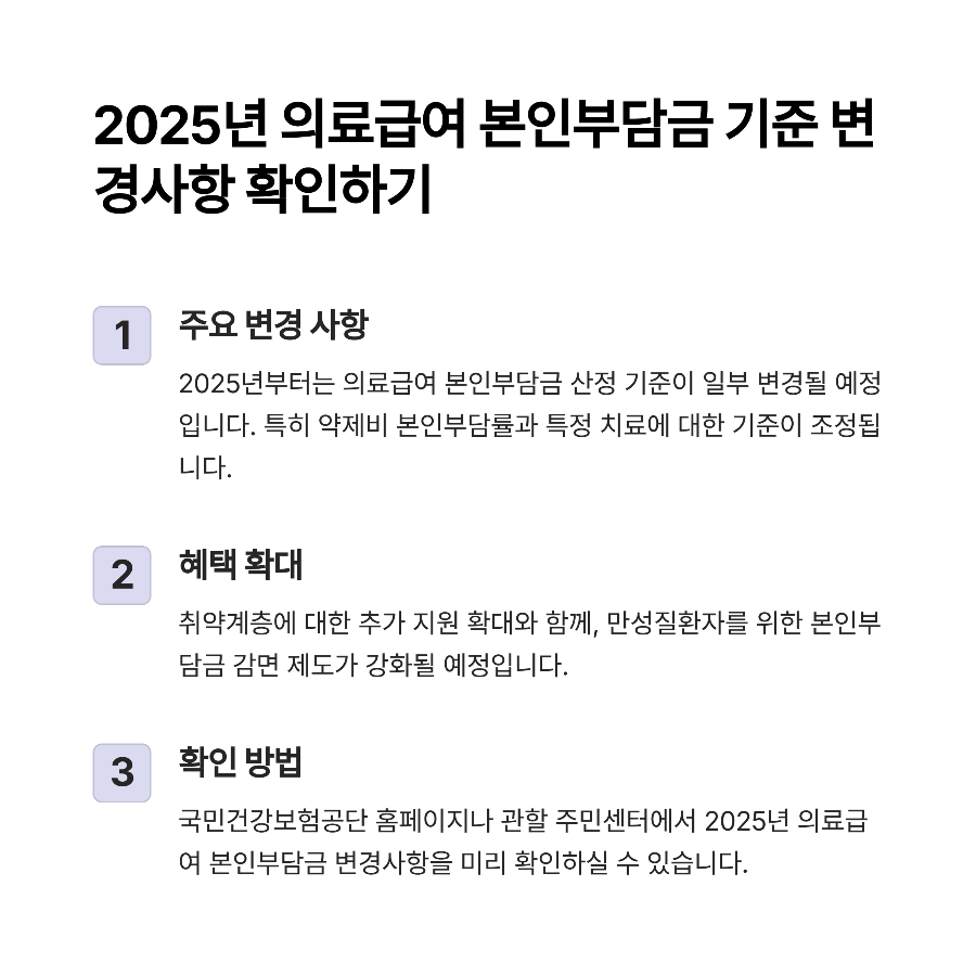 2025년 의료급여 본인부담금 기준 변경사항 확인하기