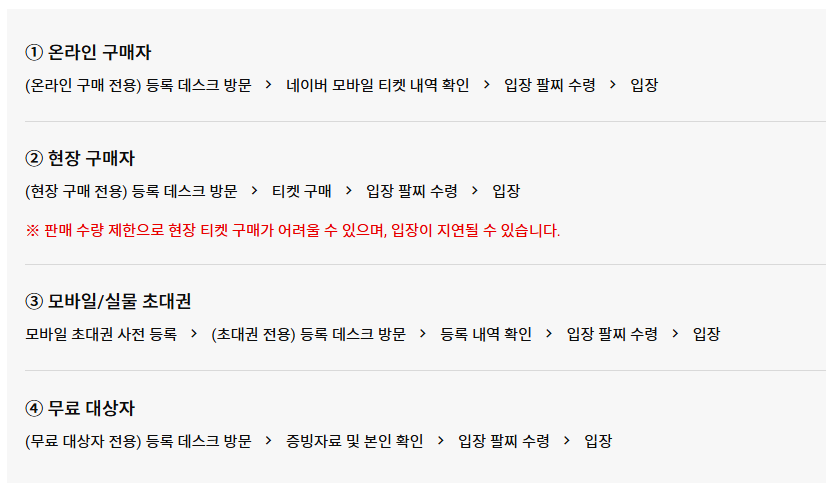 서울국제도서전 입장방법