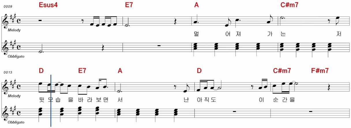 나미 - 슬픈 인연 악보