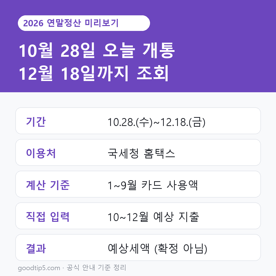 2026 연말정산 미리보기 기간·이용처 요약