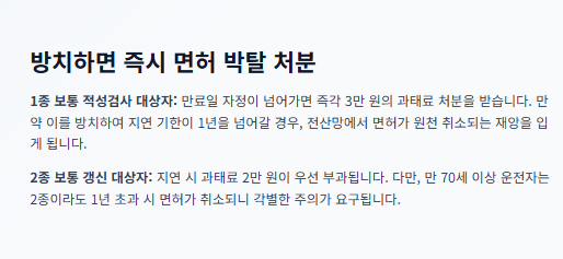 운전면허증 갱신 준비물