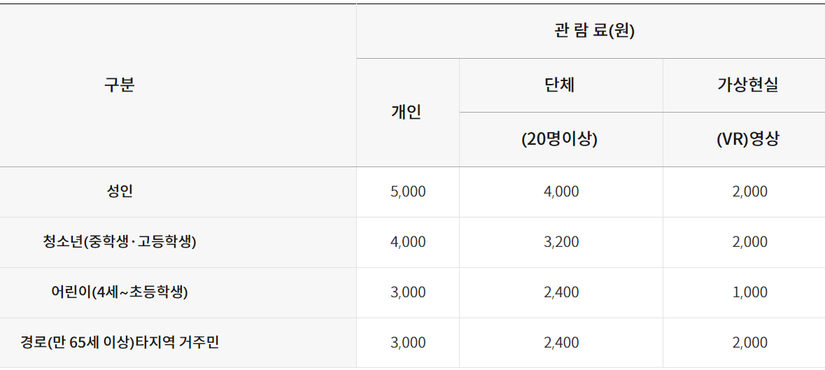 무주 반디랜드