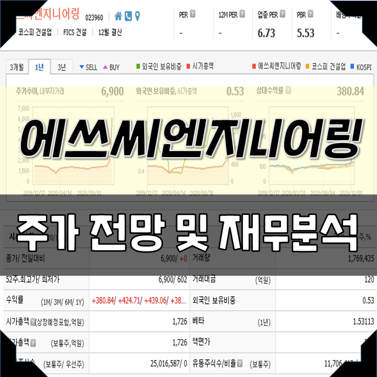 에쓰씨엔지니어링