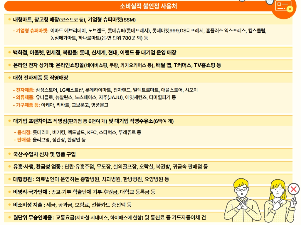 상생페이백 인정 안되는 업종 리스트