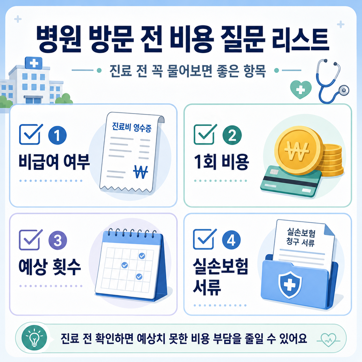 병원 방문 전 비용 질문 리스트
