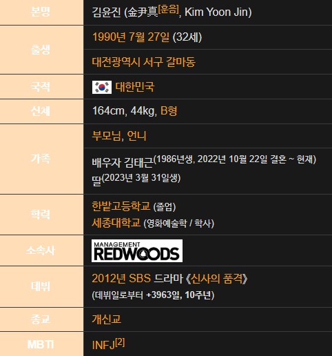 윤진이 프로필