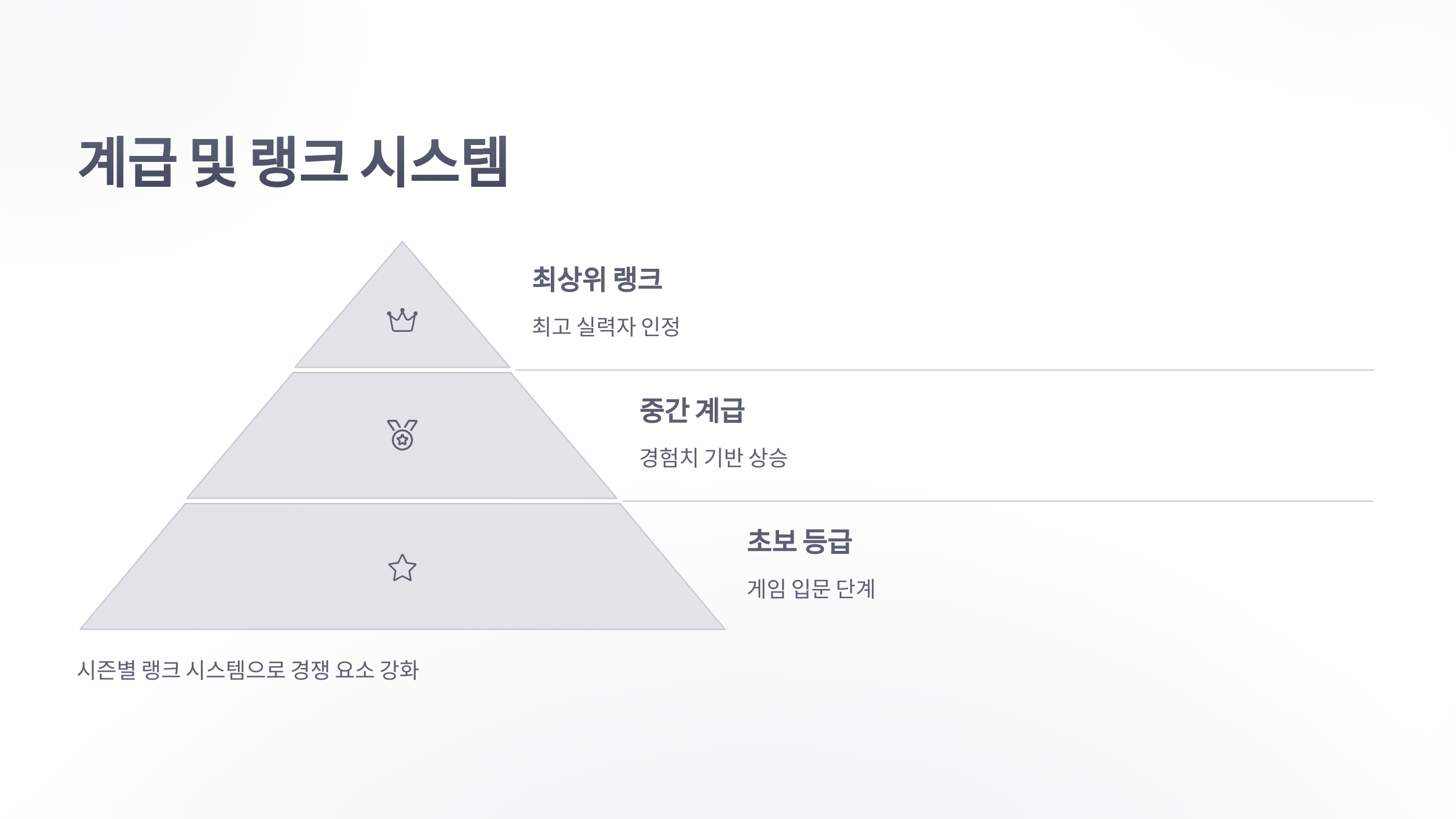 참조-서든어택,-시스템-소개-3