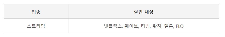스트리밍 할인 대상