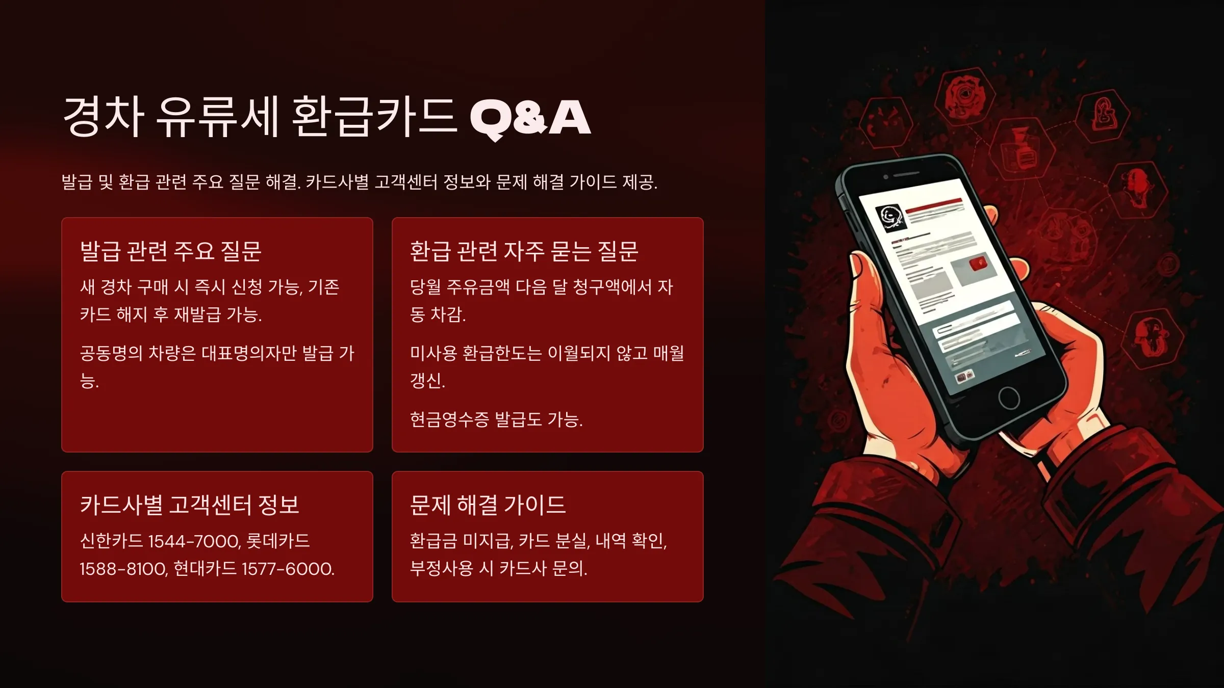 경차 유류세 환급카드, 발급 자격, 필요서류, 혜택, 현대카드 M-경차전용카드 Edition2, 롯데 경차 SMART 카드, 신한카드 경차사랑 LIFE