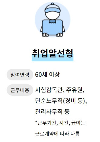 노인 일자리 여기 구인구직, 신청 자격, 신청 방법