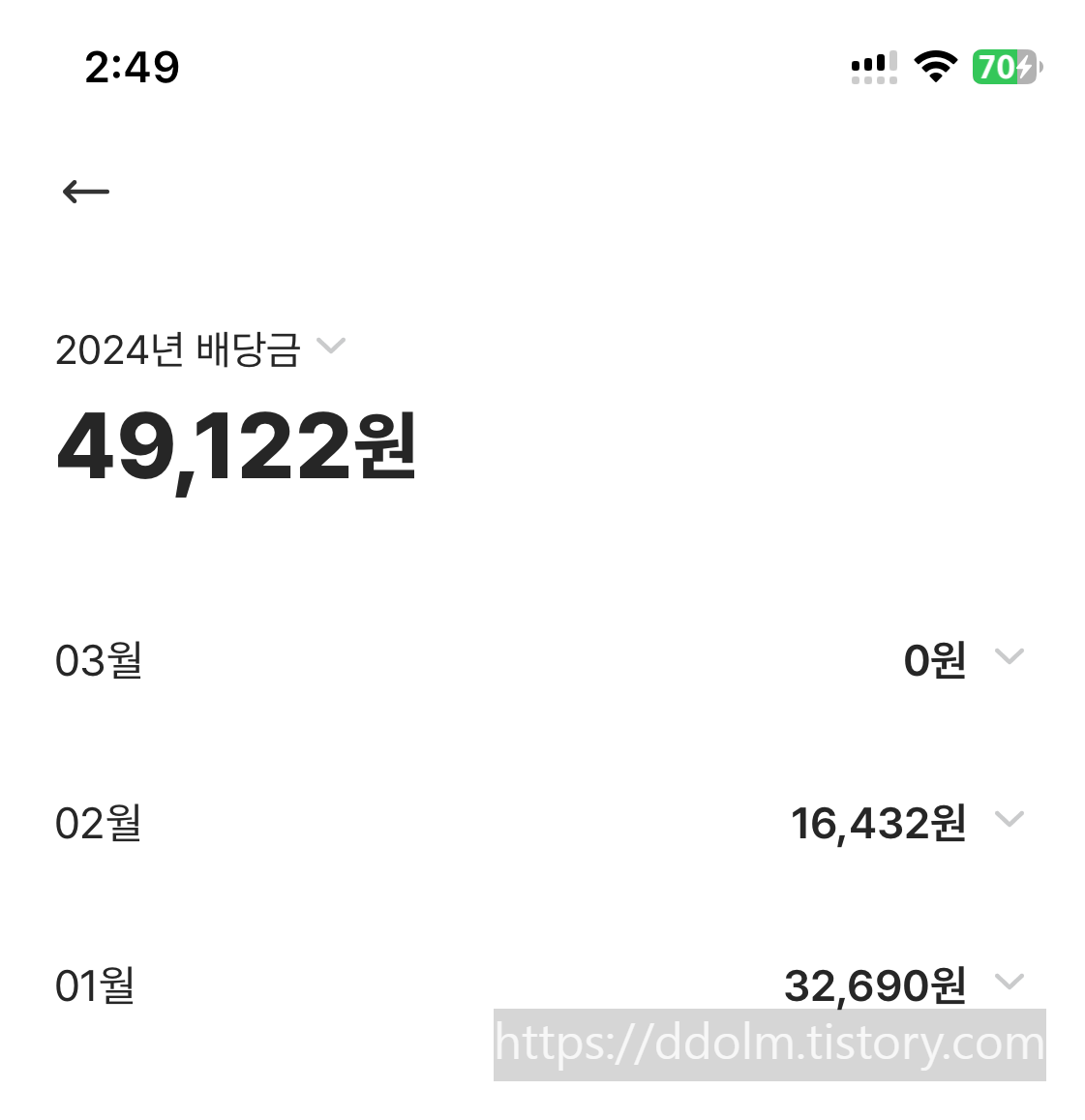 FINT 핀트 아이작 ai일임 투자