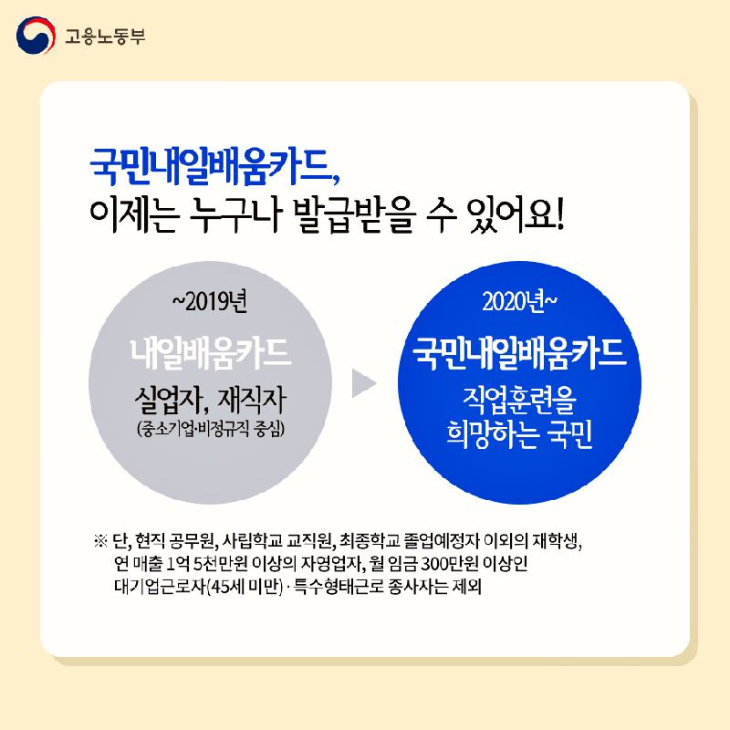 복지-국민내일배움카드-신청자격