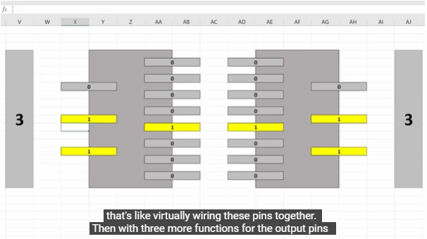 엑셀로 만든 16비트 CPU가 있다고? 3Hz Excel CPU 공개