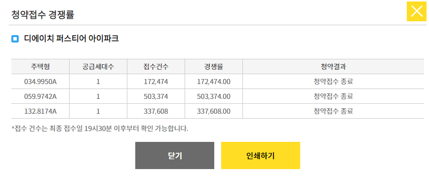 디에이치 퍼스티어 아이파크 무순위 경쟁률