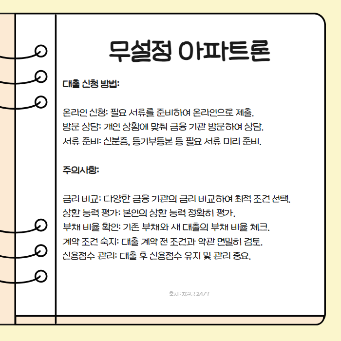 무설정 아파트론 004