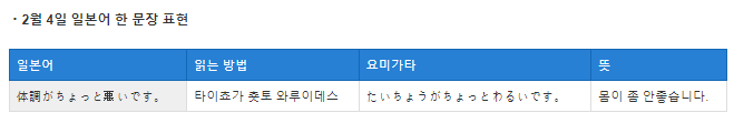 '몸이 좀 안 좋습니다. ' 의 일본어 읽는 방법이 나와 있는 그림