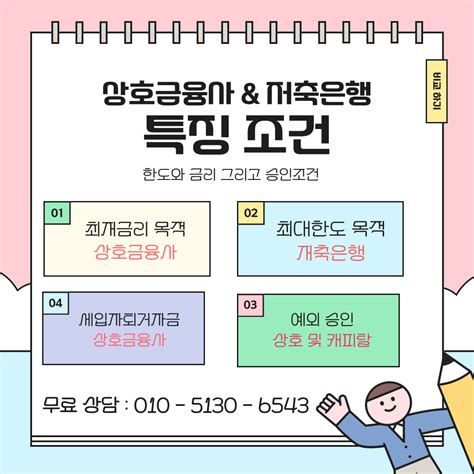 아파트 후 순위 담보 대출 금리