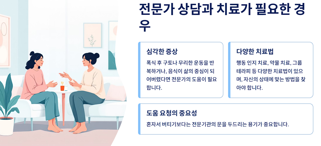 전문가 상담과 치료가 필요한 경우