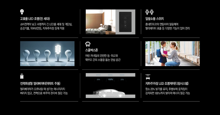 충청남도 천안시 성성자이 레이크파크 아파트 분양정보