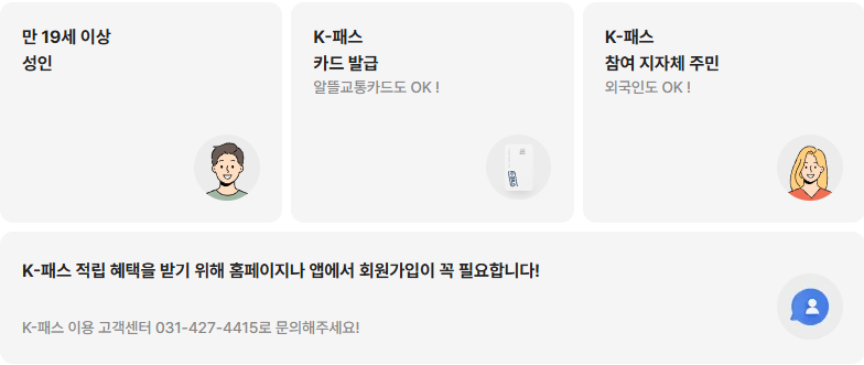 지원 대상
