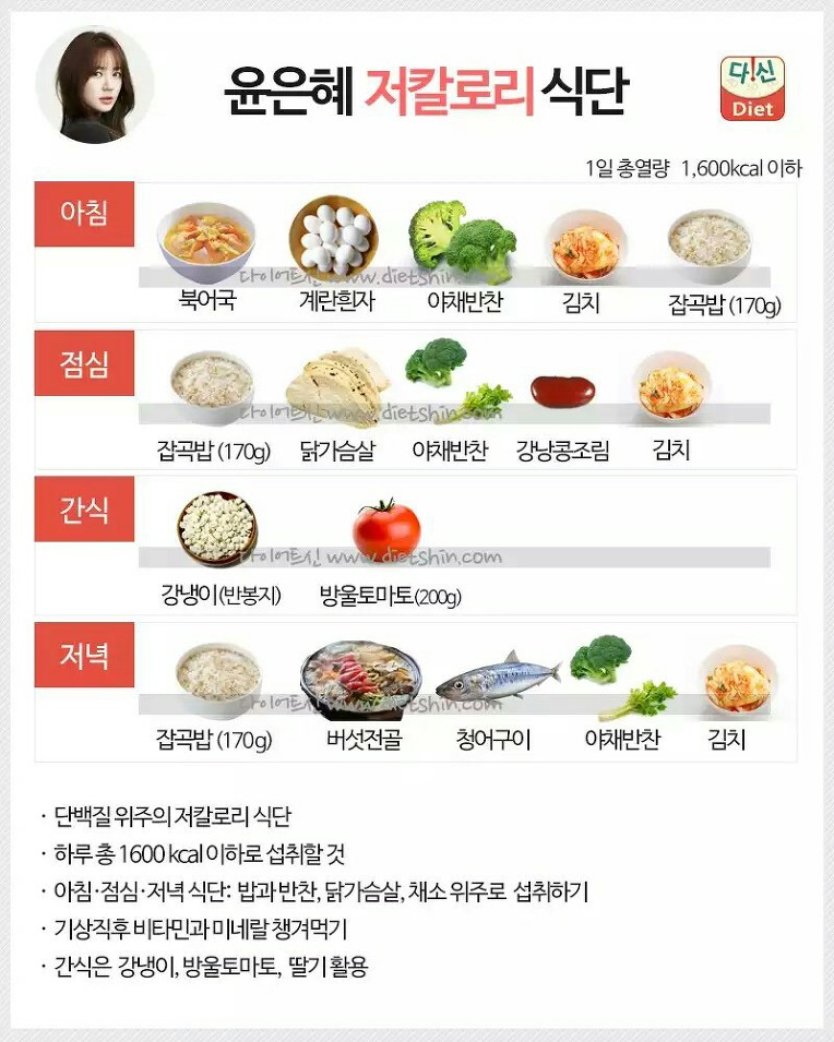 저칼로리식단