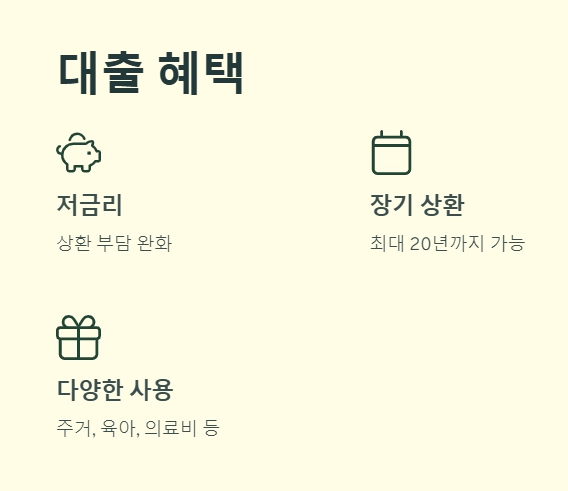 신생아 특례대출 신청 조건 금리 간단히 확인하는 초간단 가이드