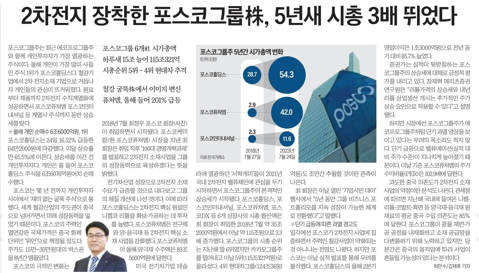 7월 25일 화 신문스크랩13