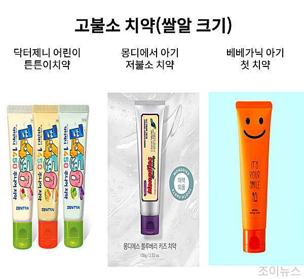 고불소 치약_6개월~24개월 아이들: 닥터제니 어린이 튼튼이 치약, 몽디에스 어린이 저불소 치약, 베베가닉 아기 첫 치약