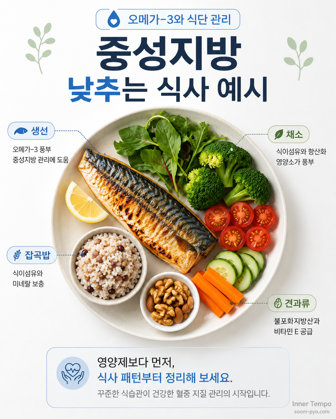 중성지방 관리 식사 안내