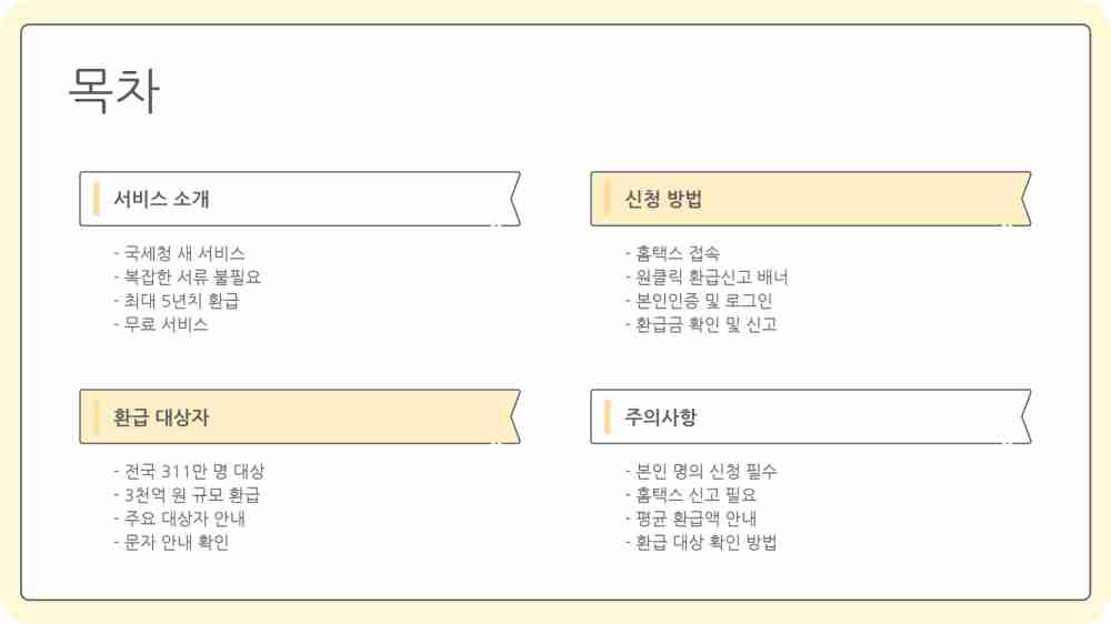 국세청 종합소득세 원클릭 환급신고