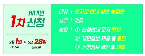 공익직불금 신청 자격