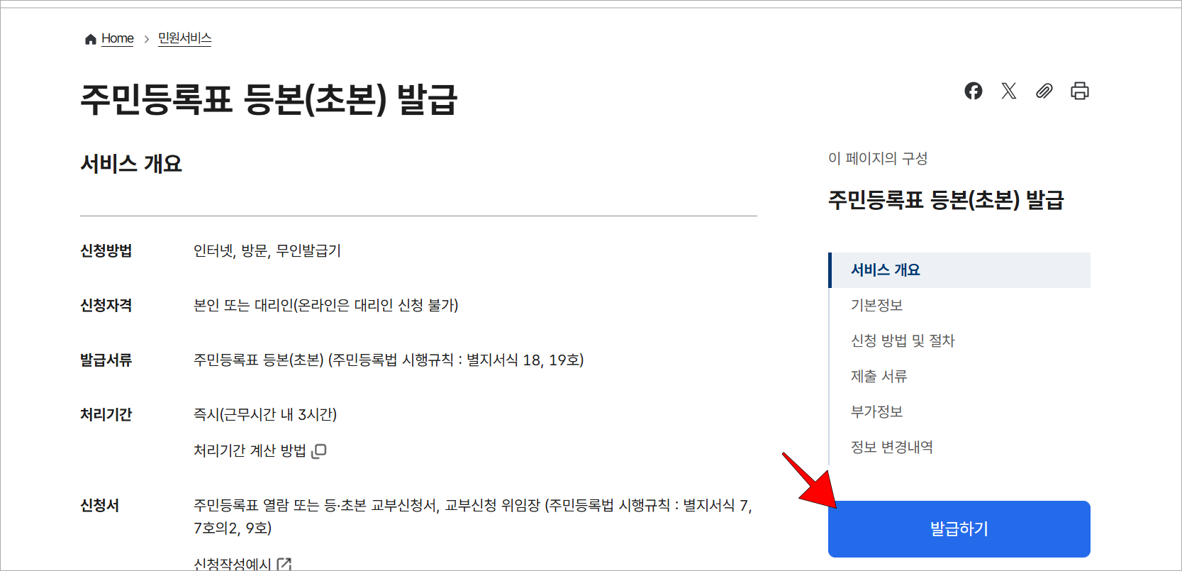 주민등록표 등본(초본) 발급의 '발급하기'를 선택