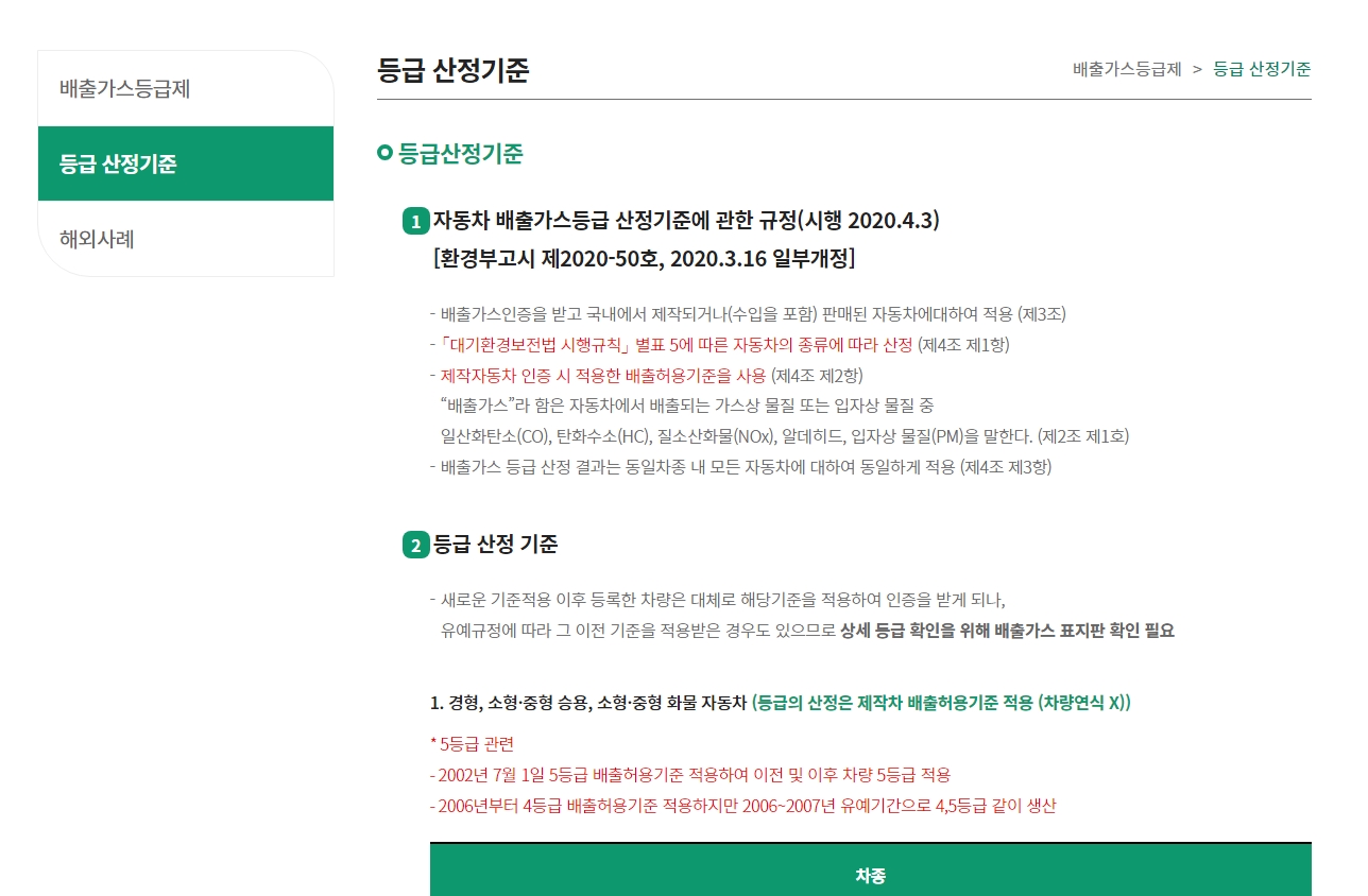 배출가스 등급 산정 기준표