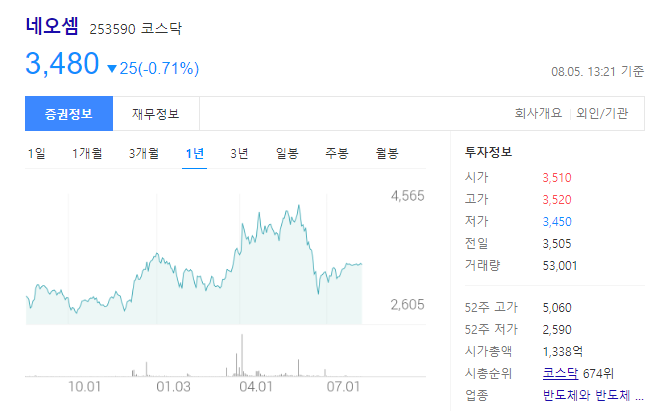 네오셈 주가 상승 가능성과 기업정보