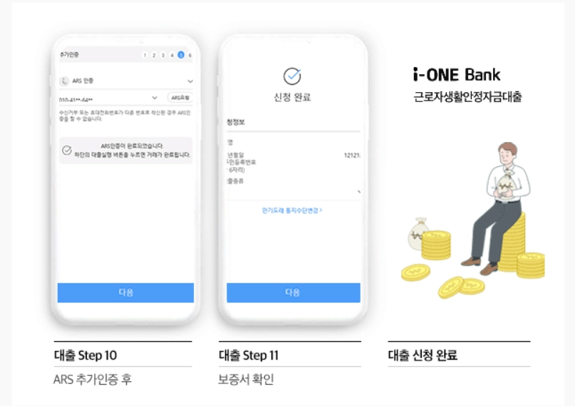 생활안정자금 융자신청 신청자격,융자한도