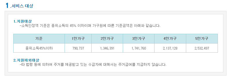 서비스-대상