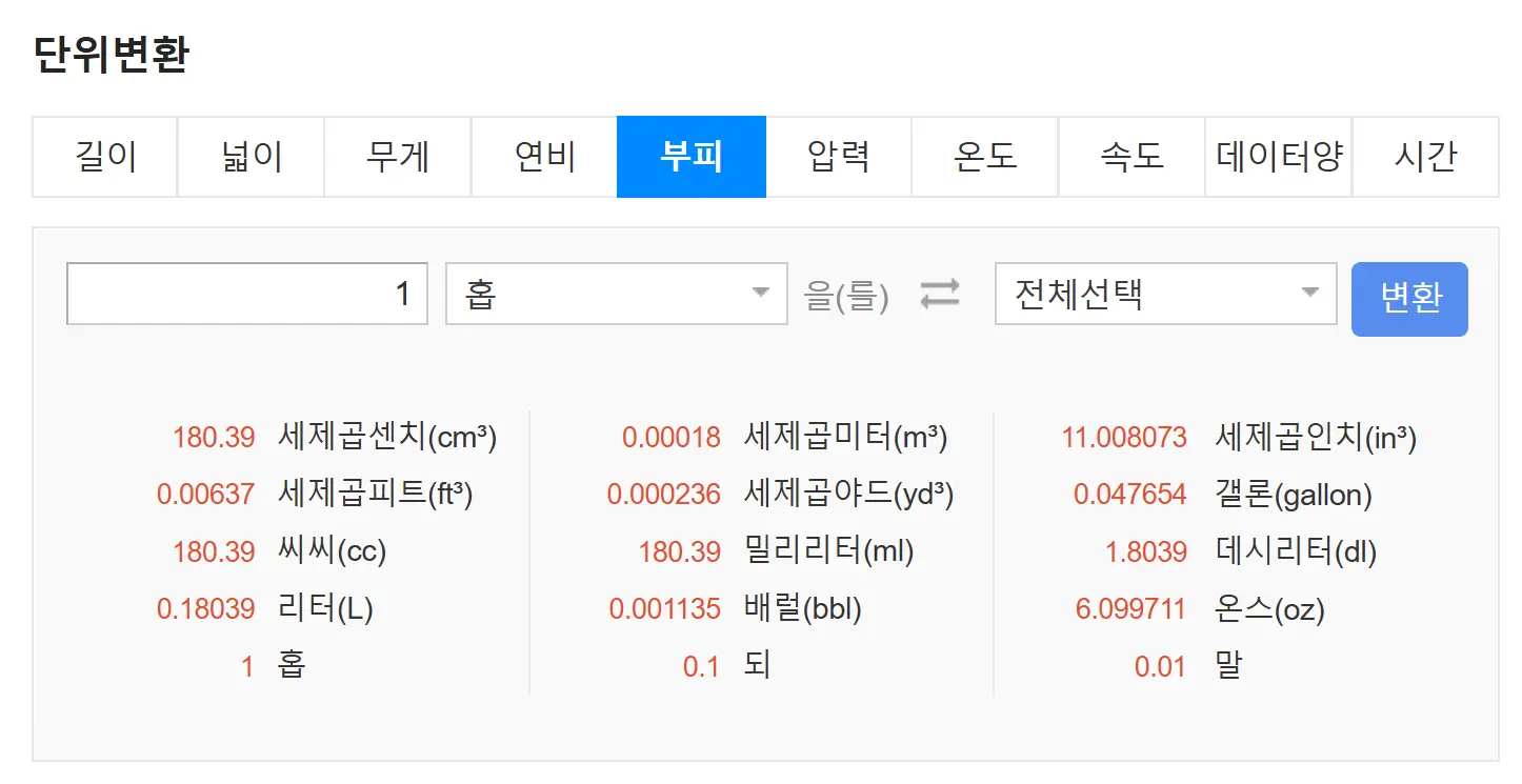 한홉 몇그람