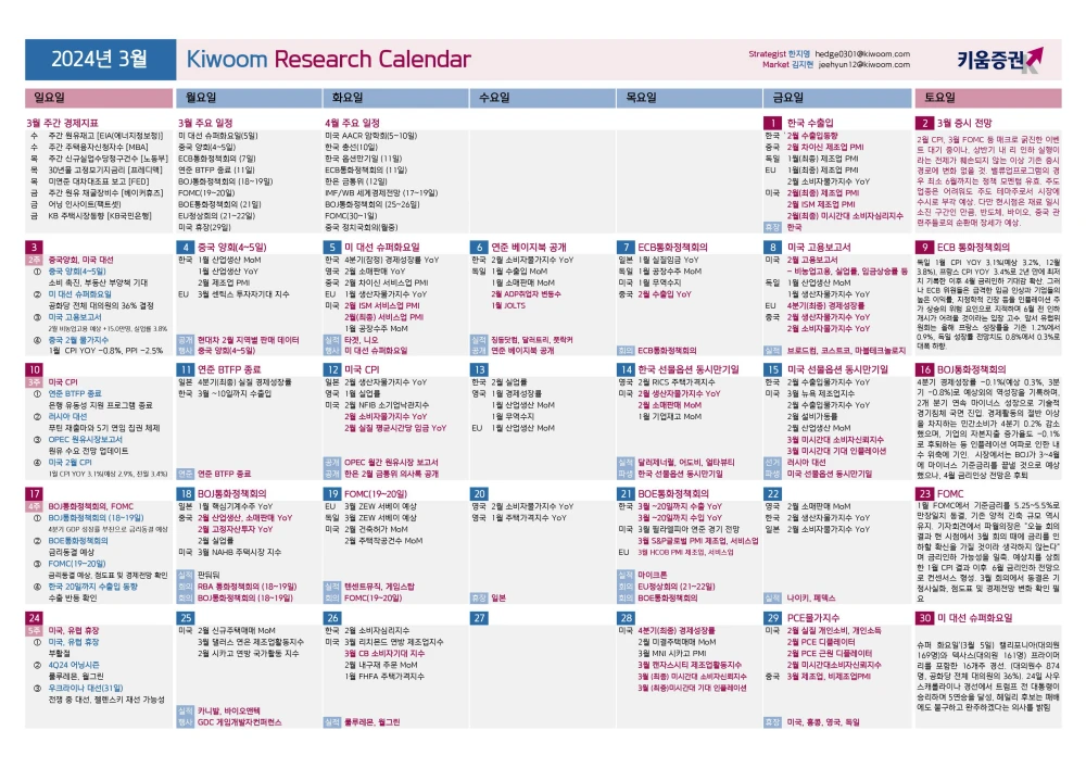 2024년 3월 키움증권 증시 캘린더 다운로드, 주식일정, 주식달력