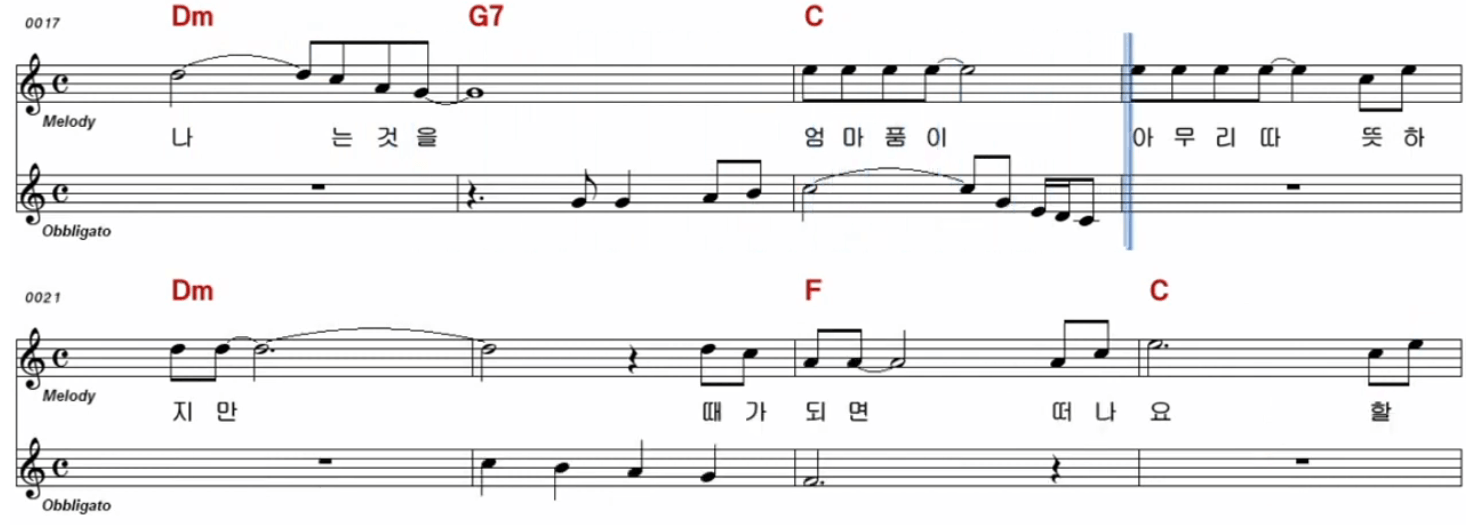 진미령 - 하얀 민들레 악보