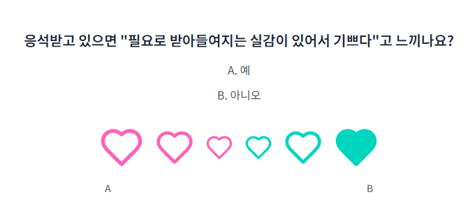 무료 연애 진단 테스트23