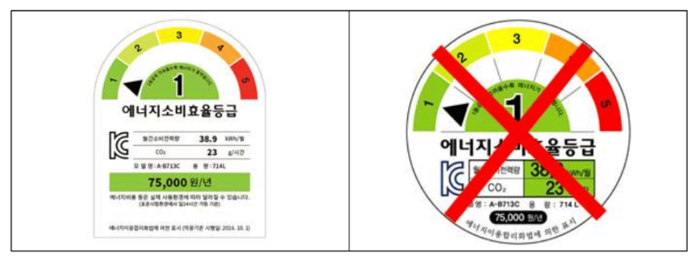에너지소비효율등급 라벨
