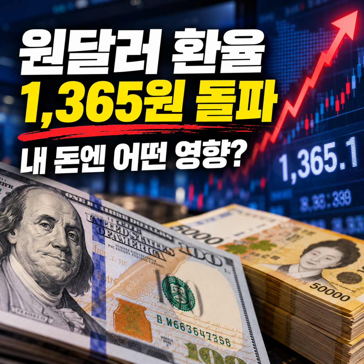 원달러 환율 1,365원 돌파와 내 돈에 미치는 영향을 설명하는 대표이미지