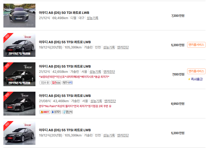 아우디 A8 중고차 가격 시세표 고속 시내 연비