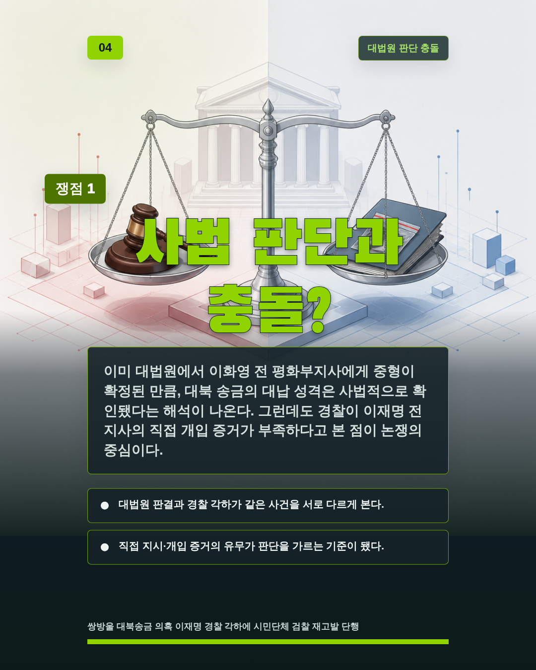 사법 판단과 충돌?